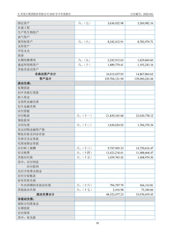 13、匯杰設(shè)計(jì)-2022年半年度報(bào)告_24.jpg