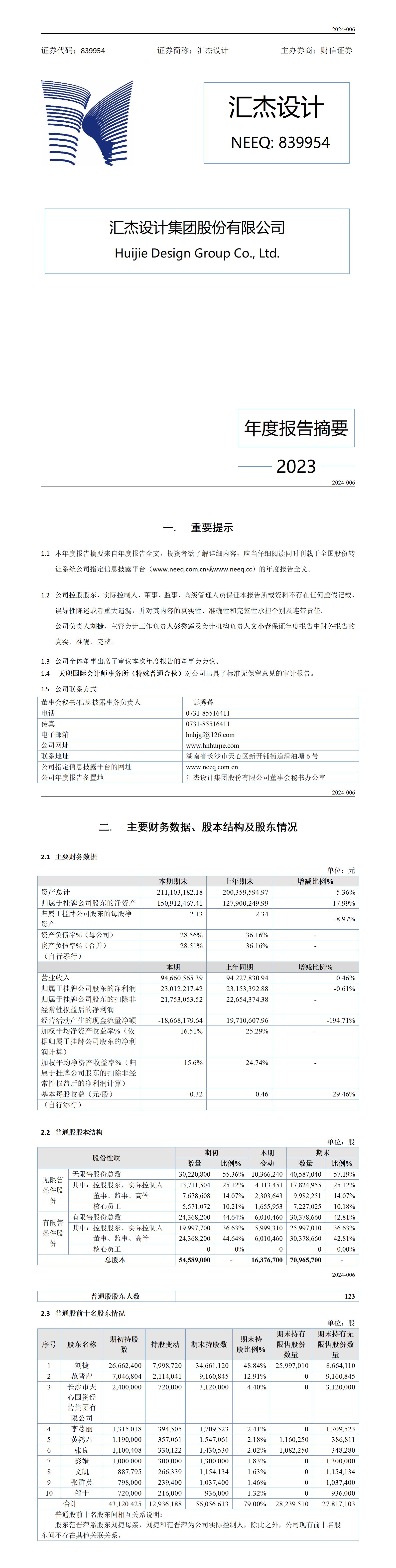 839954_2023年_年度報告摘要_01.jpg